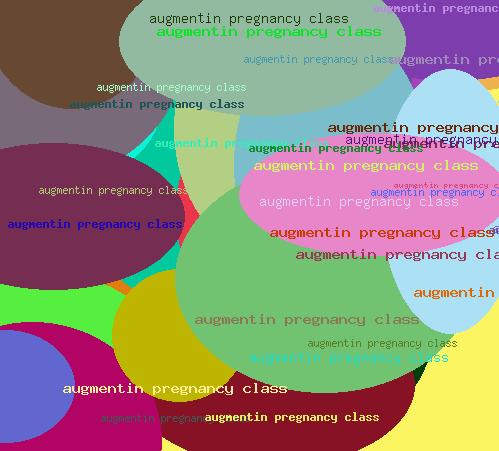 Augmentin Pregnancy Class